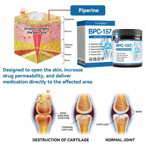 Tnnedey® BPC-157 Joint Healing Cream