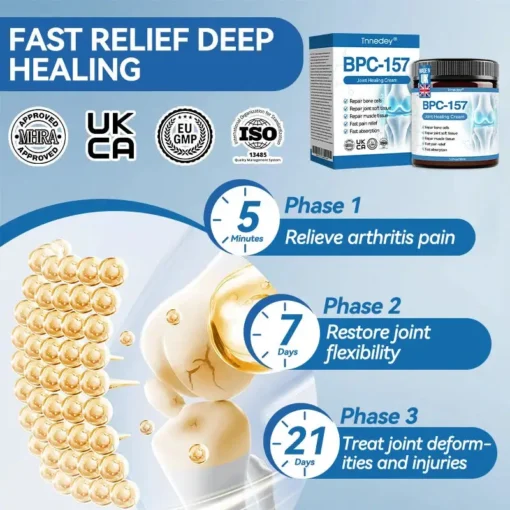 Tnnedey® BPC-157 Joint Healing Cream