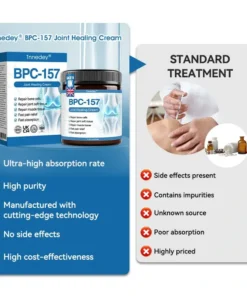 Tnnedey® BPC-157 Joint Healing Cream