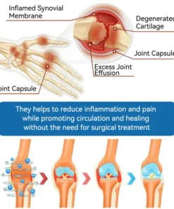 Tnnedey® BPC-157 Joint Healing Cream