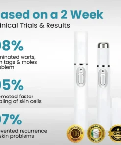 Tnnedey®Non-Invasive Skin Imperfection Removal Pen