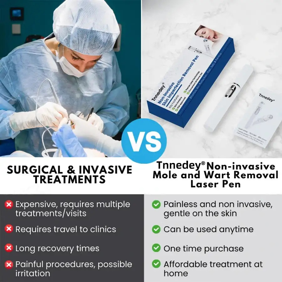 Tnnedey®Non-Invasive Skin Imperfection Removal Pen